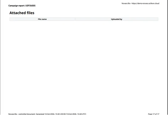 A landscape page in the generated report